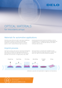 Optical Materials for Microlens Arrays